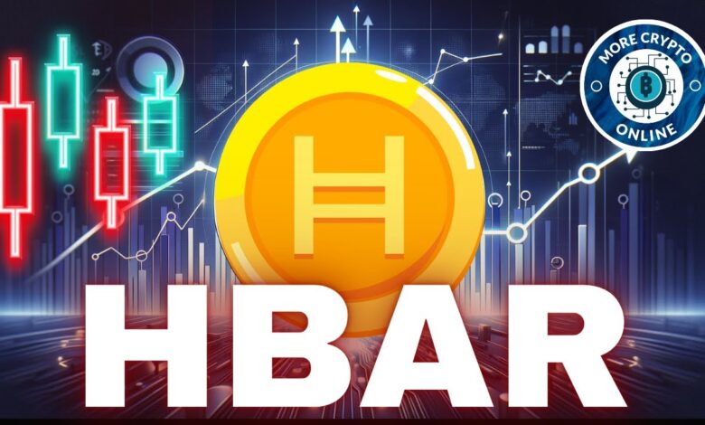 HBAR Crypto